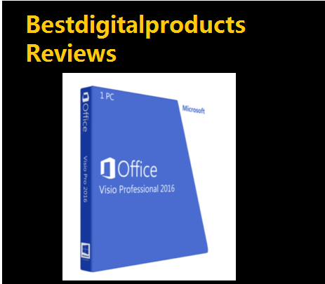 Best digital products