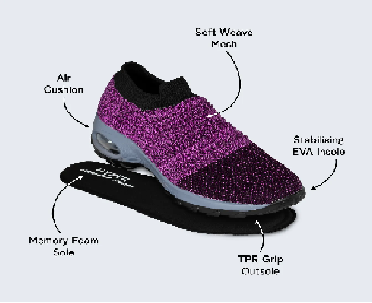 Stopbadshoes
