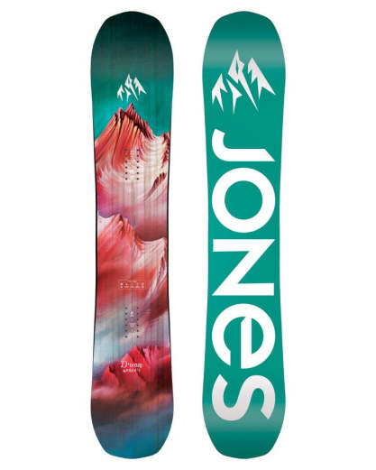 burtonesnowboard Scam or legit? burtonesnowboard.com- Honest review!