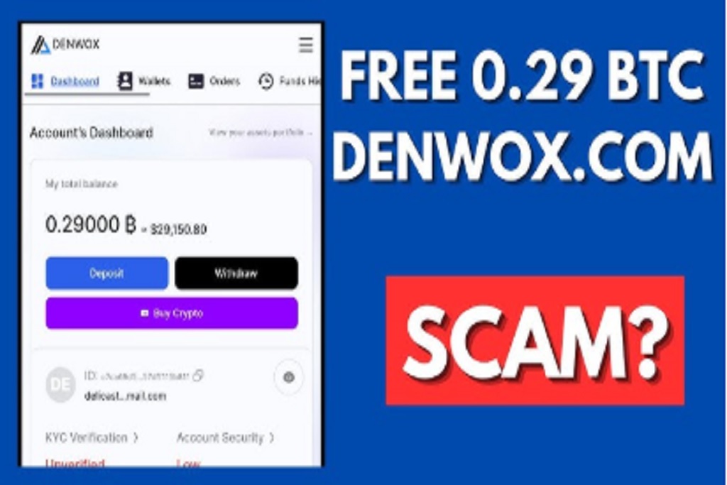 Denwox