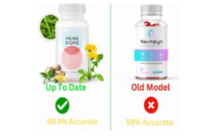 Revitalyn Gummies