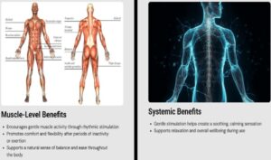 IONS THERAPY Review 2026