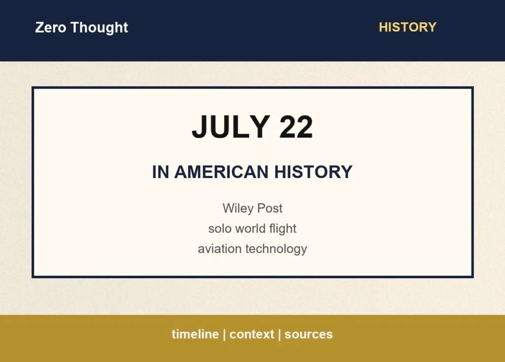 Featured image for July 22 in American history with highlights: Wiley Post | solo world flight | aviation technology