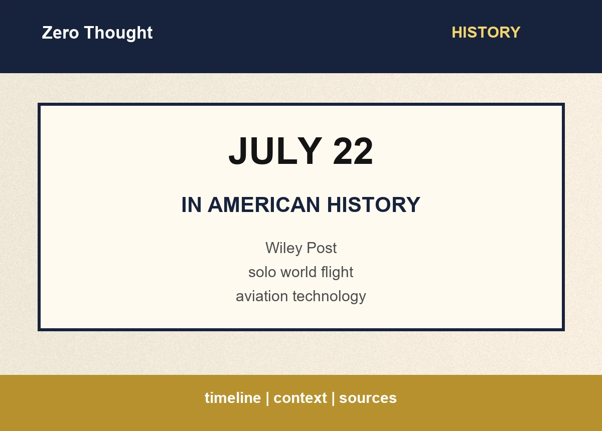Featured image for July 22 in American history with highlights: Wiley Post | solo world flight | aviation technology