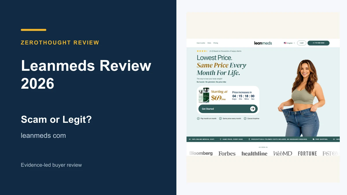 Leanmeds website or product material beside a ZeroThought review title.