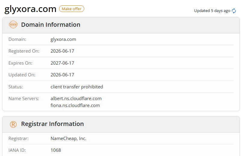 WHOIS.com record showing the registration details for glyxora com.