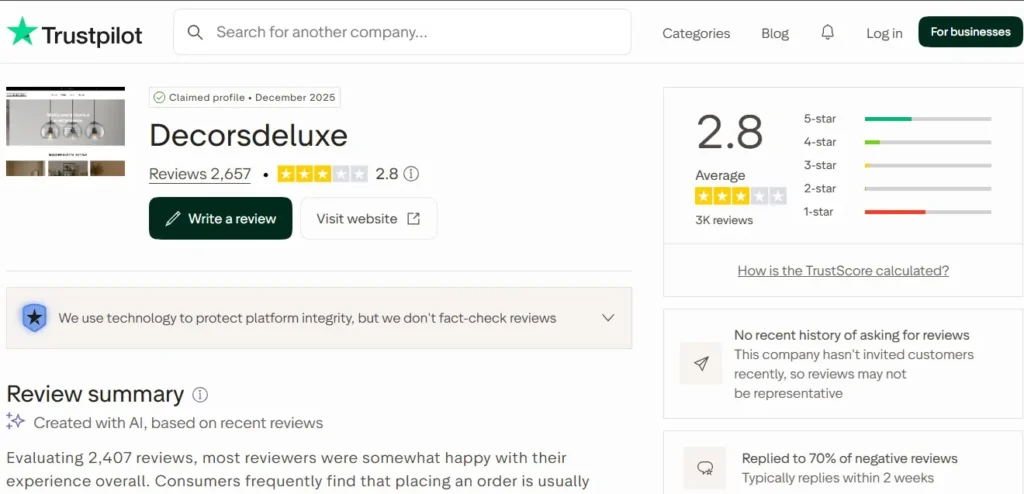 DecorsDeluxe Review 2026 scam or legit buyer warning