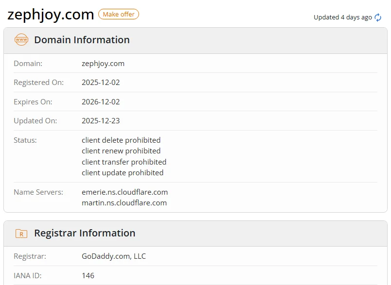 WHOIS.com record showing the registration details for zephjoy com.
