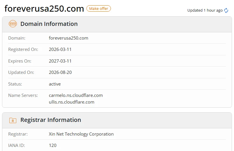 WHOIS.com record showing the registration details for foreverusa250 com.